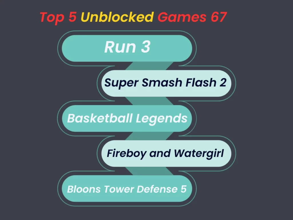 top games available on unblocked Game 67 